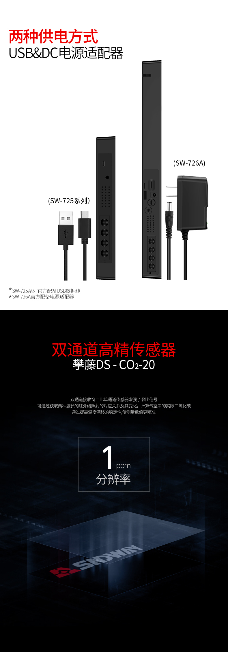 深達(dá)威二氧化碳檢測(cè)儀濃度環(huán)境監(jiān)測(cè)儀壁掛家用數(shù)顯co2氣體報(bào)警器-tmall_03