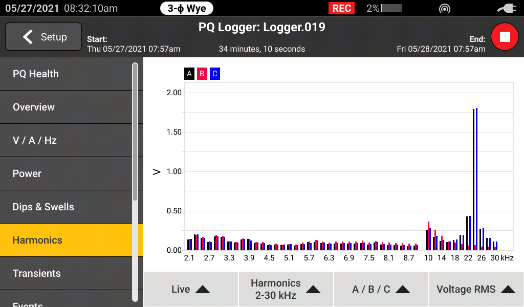 電能質(zhì)量記錄儀