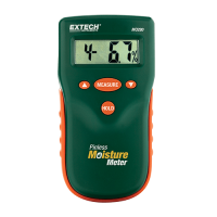 艾示科Extech MO280 Pinless濕度計